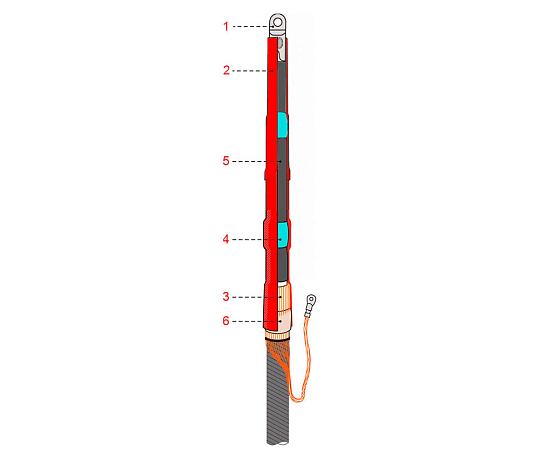 Муфта термоусаживаемая концевая внутренней установки для одножильного кабеля с пластмассовой изоляцией из сшитого полиэтилена, на напряжение до 35 КВ включительно ПКВТ(н)-0-35-240 (с наконечником НС240) (комплект на 3 фазы)