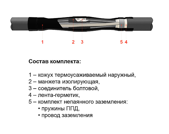 ПСТнг-LS-1. ПСТнг-LS-Б-1