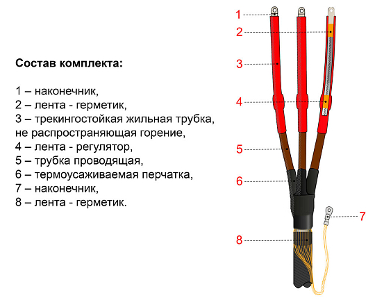 3ПКВТп(Н)-10