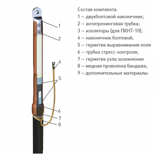 Муфта 1 ПКВТ-10  (35-50) с наконечниками (компл. 3 фазы L-300) ЗЭТАРУС