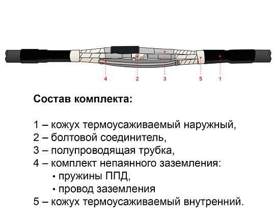 Муфта термоусаживаемая соединительная усиленная для трехжильного из сшитого полиэтилена с ПРОВОЛОЧНЫМ экраном, БЕЗ БРОНИ, на напряжение до 10 кВ включительно 3ПСТ(с)-10У-35...50-КПЭ