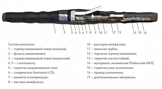 Муфта 4(3) СТп-1  (35-50) с соединителями МКС ЗЭТАРУС
