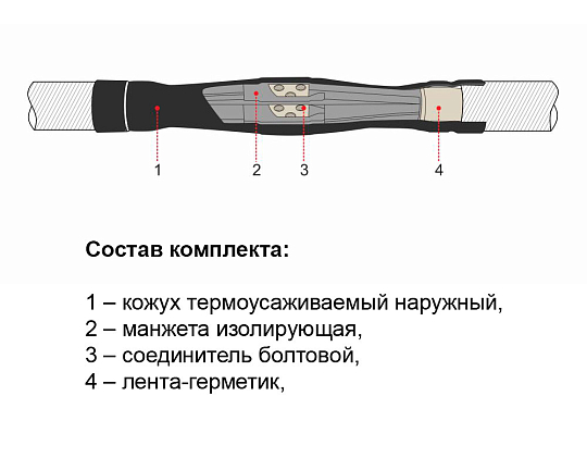 Муфта термоусаживаемая соединительная для кабеля с пластмассовой изоляцией  без брони на напряжение до 1 кВ включительно 5ПСТ-1-150...240